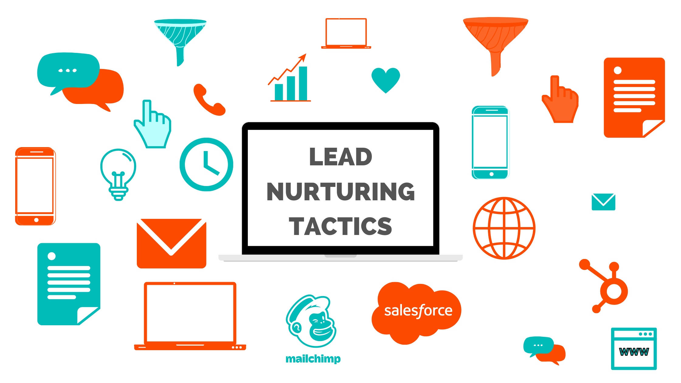  What is lead nurturing? Explaining the meaning, method, and four processes